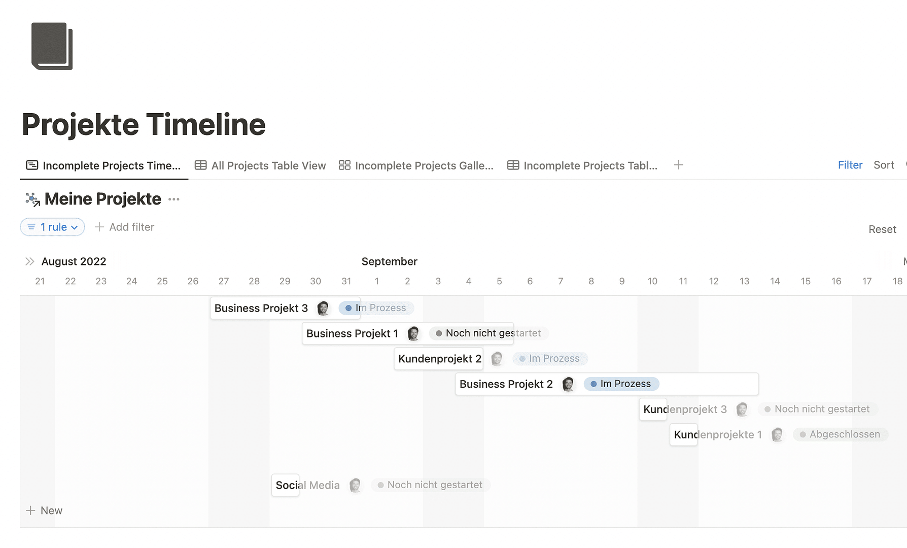 Projekte-Timeline